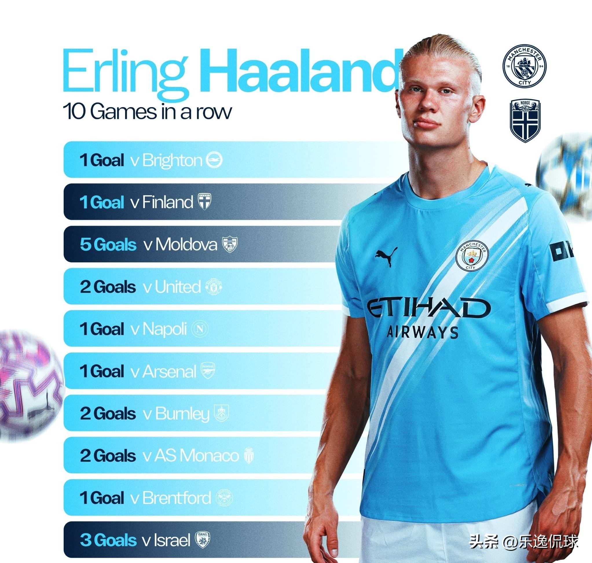 FC26足球庆典队长：金搓姆巴佩领衔，C罗、凯恩、范戴克在列（FC26足球庆典队长阵容：金搓姆巴佩领衔，C罗、凯恩、范戴克悉数在列）