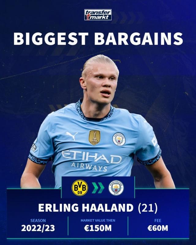 电讯报：杜库雷、齐耶赫等73人联名致信欧足联，要求禁赛以色列