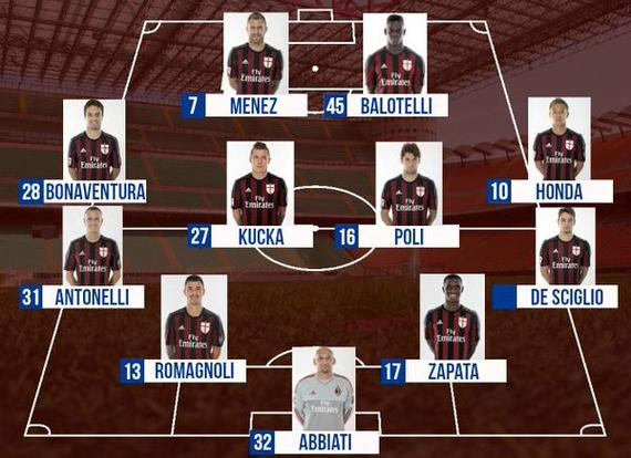 全市场：米兰正在寻找中锋，有意菲尔克鲁格和瑟洛特（全市场：米兰寻中锋补强，菲尔克鲁格与瑟洛特成候选）